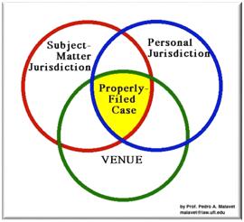 Appellate Practice in Georgia